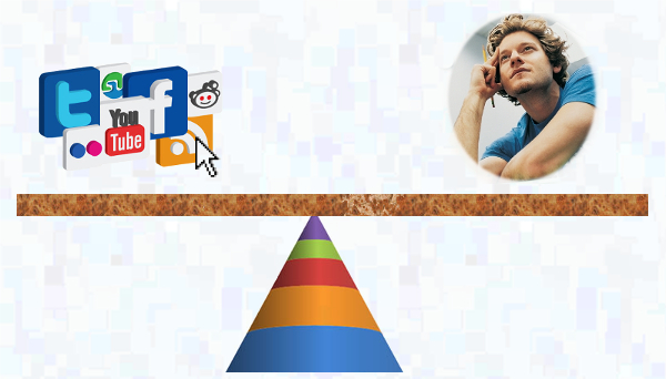 Leveraging Social Media